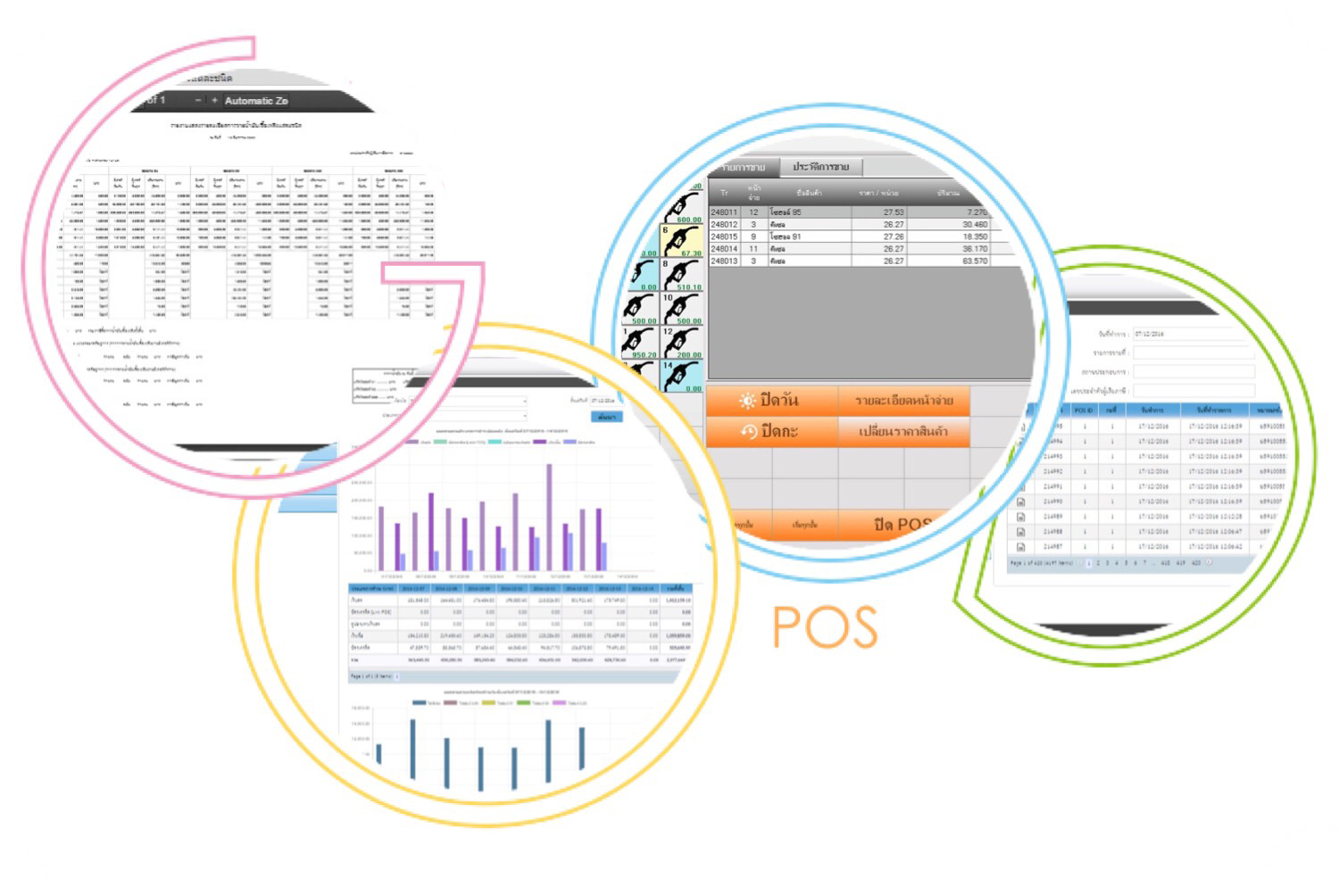 ALTAN POS Screen