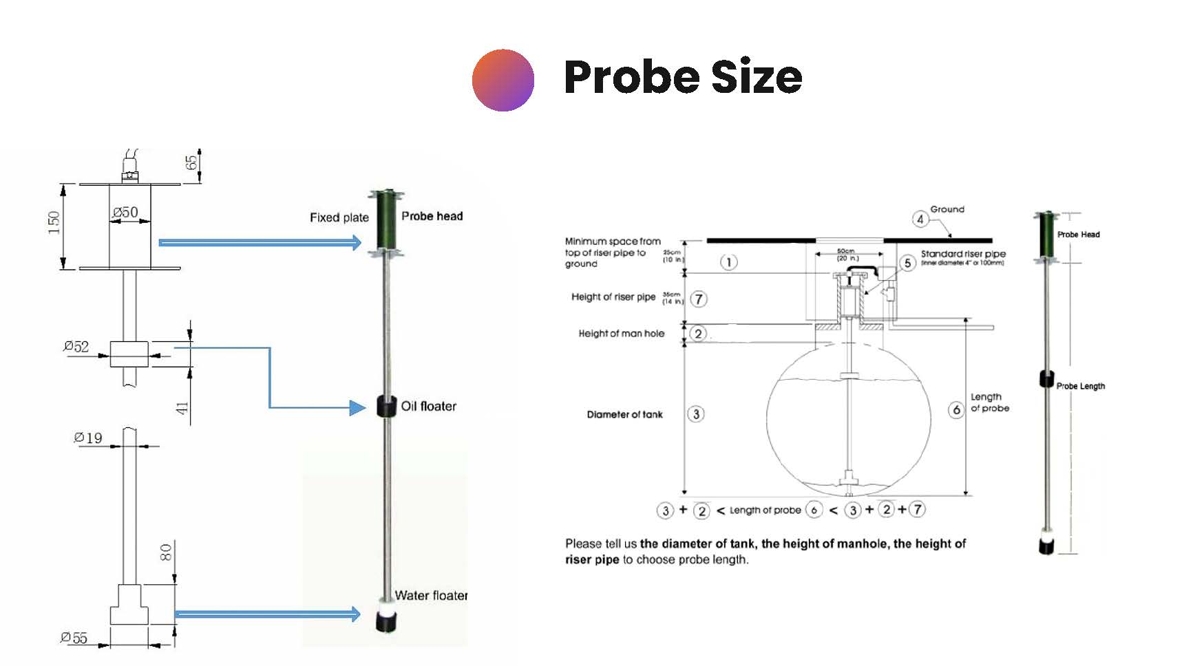 ATG-DELT-SDT Product Presentation_Page_7