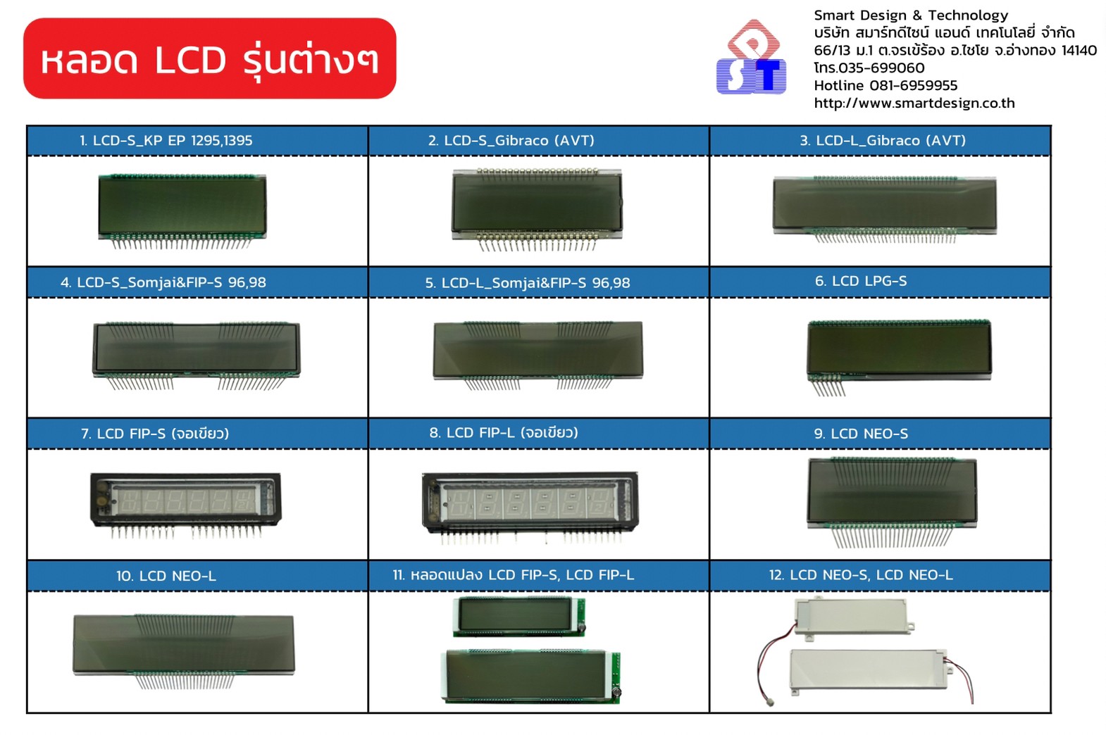 จอ LCD ตู้จ่ายน้ำมันรุ่นต่างๆ