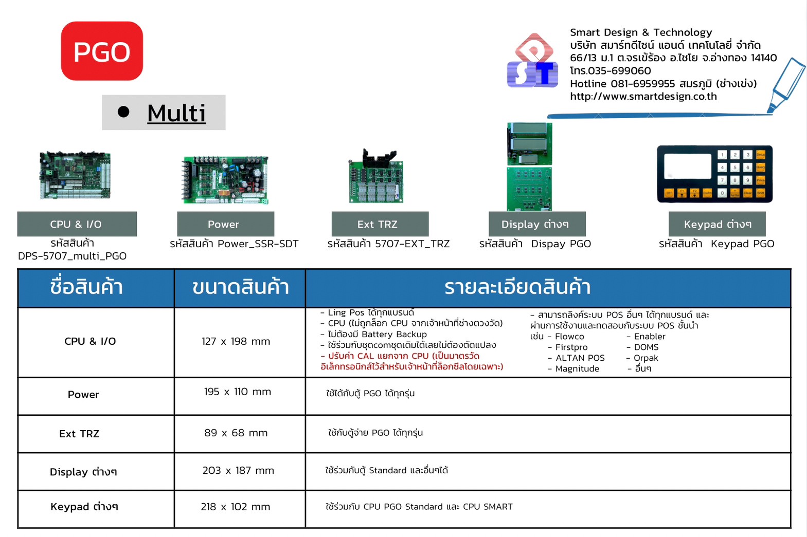 PGO Multi