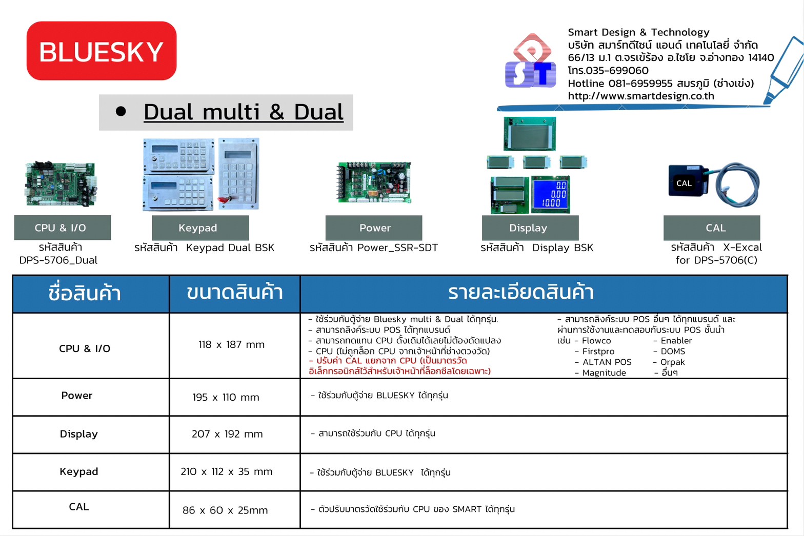 LINE_ALBUM_แก้ไขอะไหล่ตู้จ่าย R2_๒๓๐๔๑๓_13