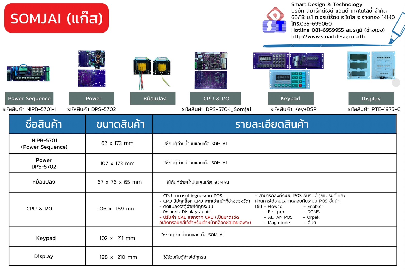 อะไหล่ตู้จ่าย สมใจแก๊ส