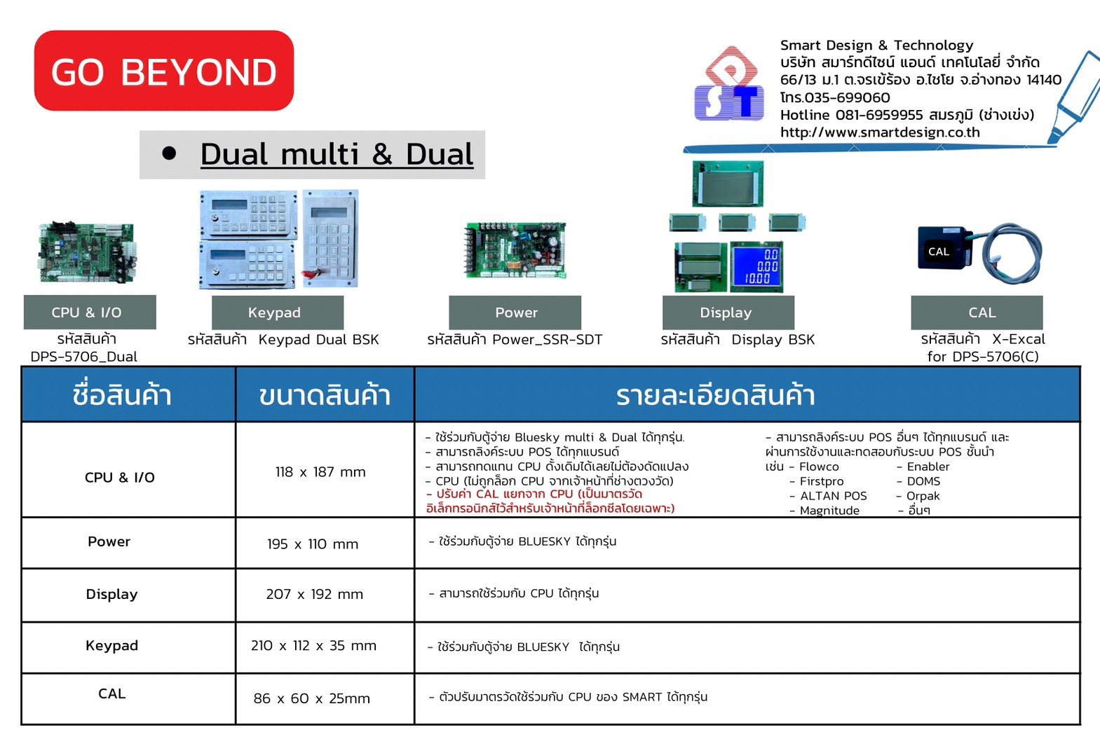 อะไหล่ตู้จ่าย Go Beyound